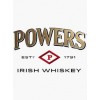 Powers